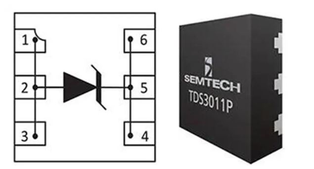 使用TDS瞬態(tài)分流抑制器，實(shí)現(xiàn)可靠ESD和EOS保護(hù)，完整攻略在此！