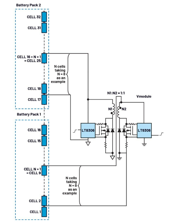 簡單制勝——第三部分：高效BMS主動均衡系統架構深度剖析