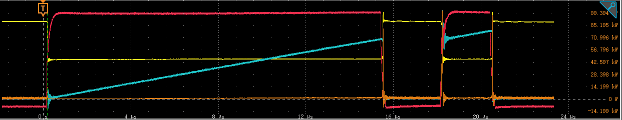 【“源”察秋毫系列】多次循環(huán)雙脈沖測試應(yīng)用助力功率器件研究及性能評估 【“源”察秋毫系列】多次循環(huán)雙脈沖測試應(yīng)用助力功率器件研究及性能評估