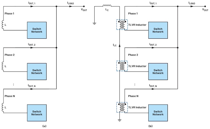 基于 TLVR 的結(jié)構(gòu)變壓器穩(wěn)壓器簡介 基于 TLVR 的結(jié)構(gòu)變壓器穩(wěn)壓器簡介