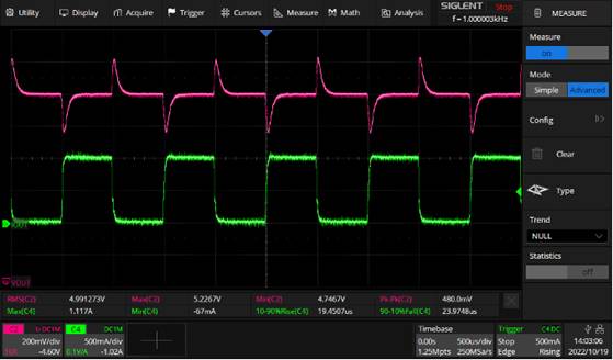 固態(tài)硅芯片數(shù)字化交流電源轉換 固態(tài)硅芯片數(shù)字化交流電源轉換