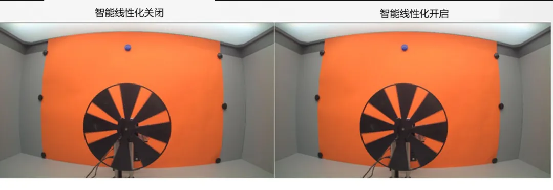 圖像傳感器廣泛用于安防監控、隨身記錄儀、可視門鈴和機器人等應用,必須能夠在各種惡劣成像條件下穩定工作,以支持圖像視覺和機器視覺等功能。高動態范圍場景、運動物體或 LED 閃爍等惡劣成像條件,會導致攝像頭難以準確捕捉畫面。 什么是 HDR,為什么需要 HDR? 圖像傳感器的動態范圍用于描述傳感器在較暗和較亮區域中捕獲圖像細節的能力。只有動態范圍較高的圖像才能讓人同時看到亮區和暗區的細節。人眼的動態范圍可以達到 100 dB 以上,但單次曝光的攝像頭很難達到這一水平。 為了擴展動態范圍,常用的方法是拍攝多張曝光時間不同的低動態范圍圖像,然后將它們合并在一起以獲得高動態范圍圖像。長曝光圖像可捕捉圖像中的暗區,而短曝光圖像可捕捉亮區,因此在合并后的圖像中,我們將能夠看到分別利用長曝光信號和短曝光信號形成的暗區和亮區。 線性化與相關的挑戰 合并各張圖像的過程稱為線性化。多張圖像的線性化需占用大量內存,此外為實現高幀率,還需具備強大的處理能力作為支撐。 完成線性化后,在查看已合并的高動態范圍圖像時,還可能會遇到特定的圖像質量問題。在惡劣的成像條件下,這些圖像質量問題或偽影會變得更加明顯。 例如,以下成像條件會導致偽影問題更加明顯: 場景中有運動物體 場景中有 LED 燈閃爍 空間內鄰近區域使用來自多張圖像的數據 安森美 (onsemi)的白皮書《利用低帶寬高動態范圍 (eHDR) 技術提高物體識別精度》說明了 eHDR 相對于 LI?HDR 在帶寬和節省能耗方面的優勢。該白皮書重點介紹了由安森美的 AR0822 圖像傳感器提供支持的線性化模式,其中的嵌入式高動態范圍 (eHDR) 技術無需依賴于主機 ISP/SoC,便能在傳感器上創建 HDR 圖像。AR0822 圖像傳感器的 eHDR 技術能夠有效應對通過線性化將多張圖像合成 HDR 圖像時所遇到的重大難題,尤其是能夠解決因惡劣照明條件而產生的種種問題。 智能線性化改善轉換信噪比 一般的線性化過程會先使用長曝光信號,直至長曝光飽和(12 位 ADC 為 4095LSB),然后利用短曝光信號計算 HDR 圖像中所需的線性化信號。在 HDR 圖像中,由于短曝光信號的信噪比遠低于長曝光信號,因此從長曝光信號轉換到短曝光信號時會導致出現較明顯的偽影現象。當 ISP 對該圖像進行后處理時,偽影可能會進一步放大。 為了有效管理從長曝光到短曝光的轉換過程,智能線性化會對長曝光和短曝光信號進行加權組合,從而計算出一個信號。其中,長曝光和短曝光依據各自的信號水平被賦予不同的權重。通過這種智能線性化處理,當從長曝光切換到短曝光時,信號會平滑傳輸。 圖 1 顯示了由頂部散射光照亮的相同場景,當我們由上至下觀察這個灰色場景,會發現信號水平下降,圖像也從短曝光轉換到長曝光。圖 1 的左側圖像未啟用智能線性化功能。可以看到紅色箭頭處存在較明顯的偽影現象,這正是因不同曝光水平而造成的轉換偽影。 圖 1 的右側圖像開啟了智能線性化功能,可以看到偽影現象顯著緩解,能給人以更舒適的觀感,而且也降低了被機器視覺算法誤認為是邊緣的風險。由此可見,AR0822 的智能線性化技術有助于實現不同曝光水平下信噪比的平滑過渡,避免信噪比突然變化。 圖 1.智能線性化技術能夠確保圖像在不同曝光水平下平滑過渡.png 圖 1.智能線性化技術能夠確保圖像在不同曝光水平下平滑過渡 智能線性化改善運動偽影成像 對運動場景進行多次曝光成像時,可能出現長曝光信號和經線性化的短曝光信號不等效的情況,這是由于場景中物體正在運動造成的,并有可能導致出現顏色偽影,即在運動發生的區域中存在色調變化。 減少長曝光時間在一定程度上有助于減小偽影的面積,但這種方法的可操作性不高,可能會造成大部分場景處于低光狀態,導致整個場景的整體圖像質量下降。 AR0822 傳感器的智能線性化功能可以有效緩解場景中的顏色偽影。該功能會首先檢測場景中的運動,即短曝光與長曝光在線性化信號水平上的差異。然后將根據檢測到的運動程度,使用長曝光和短曝光的組合信號水平來減輕場景中的運動偽影。 圖 2 為背景中有旋轉風扇的例子,對比了在智能線性化關閉和開啟兩種情況下的成像情況。智能線性化關閉時,風扇葉片頂部附近區域出現了顏色偽影,這是由長曝光與線性化短曝光的信號水平差異造成的。在右側圖像,智能線性化算法檢測到了這一情況并進行了校正。 圖 2.智能線性化 – 減少運動偽影.png 圖 2.智能線性化 – 減少運動偽影 圖 3 放大了圖 2 的部分細節。智能線性化關閉時,風扇葉片附近出現了黃色的運動偽影,而不是橙色。開啟智能線性化可以有效減輕這種顏色偽影。 圖 3.智能線性化技術能夠有效緩解運動偽影.png 圖 3.智能線性化技術能夠有效緩解運動偽影 智能線性化改善 LED 閃爍成像 在一般線性化過程中,場景中不停閃爍的 LED 燈可能會導致圖像傳感器的某個顏色通道通過長曝光成像,而另一個顏色通道通過短曝光成像,具體取決于每個顏色通道的信號水平。因此,當某個顏色通道正通過長曝光成像時,LED燈處于開啟狀態;而當另一個顏色通道進行短曝光成像時,LED燈已經關閉。后續合并不同曝光時間的圖像時,圖像的色調可能會因此而改變。在比較糟糕的情況下,圖像中會顯示 LED 為關閉狀態,而肉眼卻看到 LED 正亮著。 智能線性化可以通過檢測長曝光與短曝光的線性化信號的差異,來感測由 LED 閃爍引起的閃爍偽影。它能根據觀測到的線性化信號的差異程度,智能地組合長曝光和短曝光,從而有效減輕顏色偽影。短曝光成像常會導致閃爍的 LED 呈關閉狀態,而開啟智能線性化則可以避免這個問題,讓圖像更接近我們人眼觀察到的情況。 圖 4 對比了智能線性化關閉和開啟兩種情況下的 LED 閃爍圖像。智能線性化關閉時,場景中的一些 LED 燈會顯示顏色偽影,這是由長曝光與短曝光的信號水平差異造成的。在右側圖像,智能線性化算法檢測到了這一情況并進行了校正。 圖 4.智能線性化 ? 視頻快照.png 圖 4.智能線性化 ? 視頻快照 圖 5 放大了圖 4 中的 LED 燈局部細節。智能線性化關閉時,在視頻中會看到閃爍的偽影,或者在快照圖像中會看到紅色箭頭所標記的顏色偽影。開啟智能線性化可以有效減輕這些顏色偽影/閃爍偽影,如右側圖像所示。 圖 5.智能線性化技術能夠有效減少 LED 偽影.png 圖 5.智能線性化技術能夠有效減少 LED 偽影 智能線性化的集成優勢 隨著攝像頭分辨率的持續提升以及汽車或監控系統所連接的攝像頭數量不斷攀升,片外ISP/SoC的處理負擔日益加劇,進而使得算力和功耗問題愈發凸顯。將線性化算法轉移到傳感器有助于節省SoC的計算時間,同時提高傳輸幀率。憑借AR0822傳感器的智能線性化等先進算法,安森美可以有效減輕多重曝光HDR圖像產生的偽影,并且單個和多個傳感器可以輕松集成到ISP/SoC上。 文章來源:安森美 圖像傳感器廣泛用于安防監控、隨身記錄儀、可視門鈴和機器人等應用,必須能夠在各種惡劣成像條件下穩定工作,以支持圖像視覺和機器視覺等功能。高動態范圍場景、運動物體或 LED 閃爍等惡劣成像條件,會導致攝像頭難以準確捕捉畫面。 什么是 HDR,為什么需要 HDR? 圖像傳感器的動態范圍用于描述傳感器在較暗和較亮區域中捕獲圖像細節的能力。只有動態范圍較高的圖像才能讓人同時看到亮區和暗區的細節。人眼的動態范圍可以達到 100 dB 以上,但單次曝光的攝像頭很難達到這一水平。 為了擴展動態范圍,常用的方法是拍攝多張曝光時間不同的低動態范圍圖像,然后將它們合并在一起以獲得高動態范圍圖像。長曝光圖像可捕捉圖像中的暗區,而短曝光圖像可捕捉亮區,因此在合并后的圖像中,我們將能夠看到分別利用長曝光信號和短曝光信號形成的暗區和亮區。 線性化與相關的挑戰 合并各張圖像的過程稱為線性化。多張圖像的線性化需占用大量內存,此外為實現高幀率,還需具備強大的處理能力作為支撐。 完成線性化后,在查看已合并的高動態范圍圖像時,還可能會遇到特定的圖像質量問題。在惡劣的成像條件下,這些圖像質量問題或偽影會變得更加明顯。 例如,以下成像條件會導致偽影問題更加明顯: 場景中有運動物體 場景中有 LED 燈閃爍 空間內鄰近區域使用來自多張圖像的數據 安森美 (onsemi)的白皮書《利用低帶寬高動態范圍 (eHDR) 技術提高物體識別精度》說明了 eHDR 相對于 LI?HDR 在帶寬和節省能耗方面的優勢。該白皮書重點介紹了由安森美的 AR0822 圖像傳感器提供支持的線性化模式,其中的嵌入式高動態范圍 (eHDR) 技術無需依賴于主機 ISP/SoC,便能在傳感器上創建 HDR 圖像。AR0822 圖像傳感器的 eHDR 技術能夠有效應對通過線性化將多張圖像合成 HDR 圖像時所遇到的重大難題,尤其是能夠解決因惡劣照明條件而產生的種種問題。 智能線性化改善轉換信噪比 一般的線性化過程會先使用長曝光信號,直至長曝光飽和(12 位 ADC 為 4095LSB),然后利用短曝光信號計算 HDR 圖像中所需的線性化信號。在 HDR 圖像中,由于短曝光信號的信噪比遠低于長曝光信號,因此從長曝光信號轉換到短曝光信號時會導致出現較明顯的偽影現象。當 ISP 對該圖像進行后處理時,偽影可能會進一步放大。 為了有效管理從長曝光到短曝光的轉換過程,智能線性化會對長曝光和短曝光信號進行加權組合,從而計算出一個信號。其中,長曝光和短曝光依據各自的信號水平被賦予不同的權重。通過這種智能線性化處理,當從長曝光切換到短曝光時,信號會平滑傳輸。 圖 1 顯示了由頂部散射光照亮的相同場景,當我們由上至下觀察這個灰色場景,會發現信號水平下降,圖像也從短曝光轉換到長曝光。圖 1 的左側圖像未啟用智能線性化功能。可以看到紅色箭頭處存在較明顯的偽影現象,這正是因不同曝光水平而造成的轉換偽影。 圖 1 的右側圖像開啟了智能線性化功能,可以看到偽影現象顯著緩解,能給人以更舒適的觀感,而且也降低了被機器視覺算法誤認為是邊緣的風險。由此可見,AR0822 的智能線性化技術有助于實現不同曝光水平下信噪比的平滑過渡,避免信噪比突然變化。 圖 1.智能線性化技術能夠確保圖像在不同曝光水平下平滑過渡.png 圖 1.智能線性化技術能夠確保圖像在不同曝光水平下平滑過渡 智能線性化改善運動偽影成像 對運動場景進行多次曝光成像時,可能出現長曝光信號和經線性化的短曝光信號不等效的情況,這是由于場景中物體正在運動造成的,并有可能導致出現顏色偽影,即在運動發生的區域中存在色調變化。 減少長曝光時間在一定程度上有助于減小偽影的面積,但這種方法的可操作性不高,可能會造成大部分場景處于低光狀態,導致整個場景的整體圖像質量下降。 AR0822 傳感器的智能線性化功能可以有效緩解場景中的顏色偽影。該功能會首先檢測場景中的運動,即短曝光與長曝光在線性化信號水平上的差異。然后將根據檢測到的運動程度,使用長曝光和短曝光的組合信號水平來減輕場景中的運動偽影。 圖 2 為背景中有旋轉風扇的例子,對比了在智能線性化關閉和開啟兩種情況下的成像情況。智能線性化關閉時,風扇葉片頂部附近區域出現了顏色偽影,這是由長曝光與線性化短曝光的信號水平差異造成的。在右側圖像,智能線性化算法檢測到了這一情況并進行了校正。 圖 2.智能線性化 – 減少運動偽影.png 圖 2.智能線性化 – 減少運動偽影 圖 3 放大了圖 2 的部分細節。智能線性化關閉時,風扇葉片附近出現了黃色的運動偽影,而不是橙色。開啟智能線性化可以有效減輕這種顏色偽影。 圖 3.智能線性化技術能夠有效緩解運動偽影.png 圖 3.智能線性化技術能夠有效緩解運動偽影 智能線性化改善 LED 閃爍成像 在一般線性化過程中,場景中不停閃爍的 LED 燈可能會導致圖像傳感器的某個顏色通道通過長曝光成像,而另一個顏色通道通過短曝光成像,具體取決于每個顏色通道的信號水平。因此,當某個顏色通道正通過長曝光成像時,LED燈處于開啟狀態;而當另一個顏色通道進行短曝光成像時,LED燈已經關閉。后續合并不同曝光時間的圖像時,圖像的色調可能會因此而改變。在比較糟糕的情況下,圖像中會顯示 LED 為關閉狀態,而肉眼卻看到 LED 正亮著。 智能線性化可以通過檢測長曝光與短曝光的線性化信號的差異,來感測由 LED 閃爍引起的閃爍偽影。它能根據觀測到的線性化信號的差異程度,智能地組合長曝光和短曝光,從而有效減輕顏色偽影。短曝光成像常會導致閃爍的 LED 呈關閉狀態,而開啟智能線性化則可以避免這個問題,讓圖像更接近我們人眼觀察到的情況。 圖 4 對比了智能線性化關閉和開啟兩種情況下的 LED 閃爍圖像。智能線性化關閉時,場景中的一些 LED 燈會顯示顏色偽影,這是由長曝光與短曝光的信號水平差異造成的。在右側圖像,智能線性化算法檢測到了這一情況并進行了校正。 圖 4.智能線性化 ? 視頻快照.png 圖 4.智能線性化 ? 視頻快照 圖 5 放大了圖 4 中的 LED 燈局部細節。智能線性化關閉時,在視頻中會看到閃爍的偽影,或者在快照圖像中會看到紅色箭頭所標記的顏色偽影。開啟智能線性化可以有效減輕這些顏色偽影/閃爍偽影,如右側圖像所示。 圖 5.智能線性化技術能夠有效減少 LED 偽影.png 圖 5.智能線性化技術能夠有效減少 LED 偽影 智能線性化的集成優勢 隨著攝像頭分辨率的持續提升以及汽車或監控系統所連接的攝像頭數量不斷攀升,片外ISP/SoC的處理負擔日益加劇,進而使得算力和功耗問題愈發凸顯。將線性化算法轉移到傳感器有助于節省SoC的計算時間,同時提高傳輸幀率。憑借AR0822傳感器的智能線性化等先進算法,安森美可以有效減輕多重曝光HDR圖像產生的偽影,并且單個和多個傳感器可以輕松集成到ISP/SoC上。 文章來源:安森美