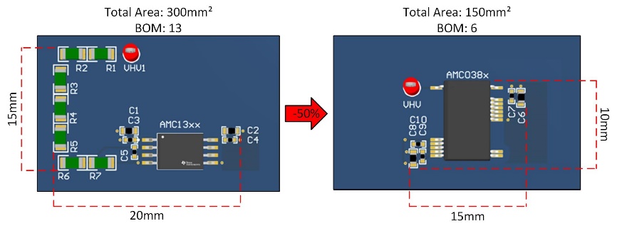 借助隔離式電壓檢測,實現功率轉換與電機控制效率飛躍 借助隔離式電壓檢測,實現功率轉換與電機控制效率飛躍