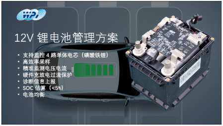 創(chuàng)新賦能智慧出行，大聯(lián)大世平12V鋰電池方案獲“金輯獎(jiǎng)之最佳技術(shù)實(shí)踐應(yīng)用”獎(jiǎng) 認(rèn)可