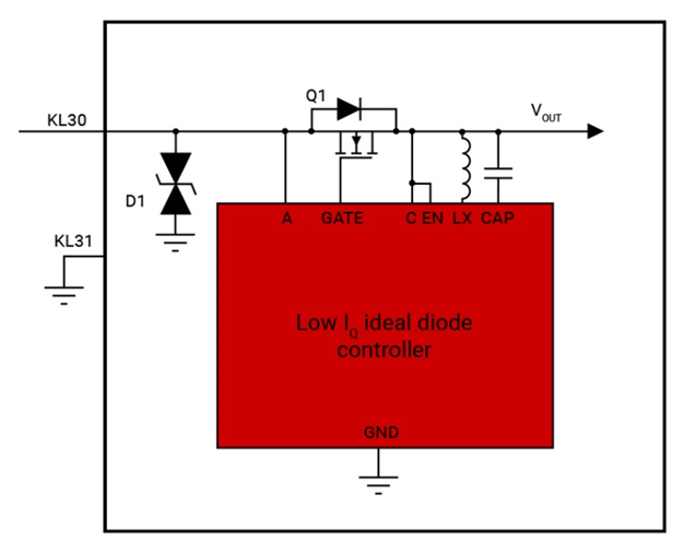 設計低靜態(tài)電流 (Iq) 汽車電池反向保護系統的 3 種方法