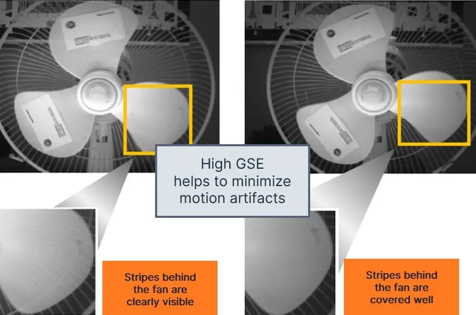 為機器視覺系統選擇圖像傳感器，繞不開這三大關鍵考慮因素