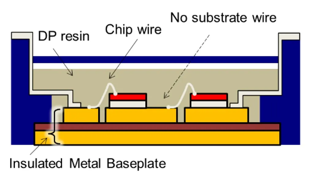 第1講:三菱電機功率器件發展史 第1講:三菱電機功率器件發展史
