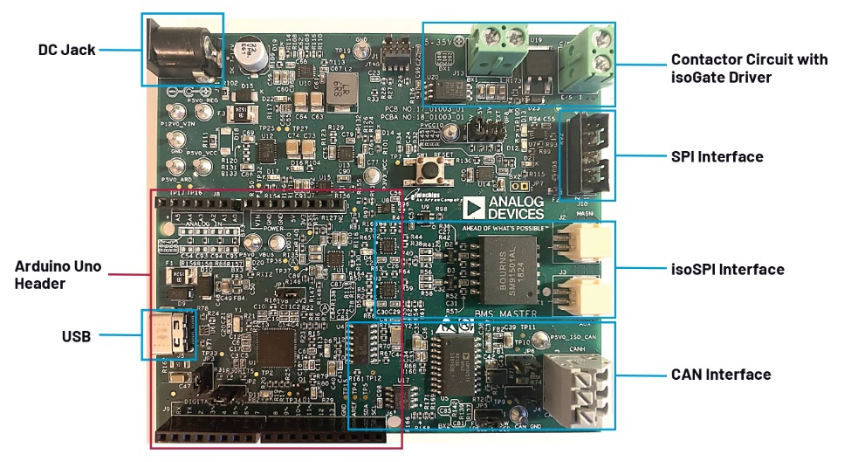 儲能系統(tǒng):如何輕松安全地管理電池包 儲能系統(tǒng):如何輕松安全地管理電池包