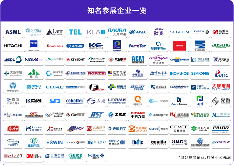 灣芯展2025預登記啟動！10月深圳共襄半導體盛宴