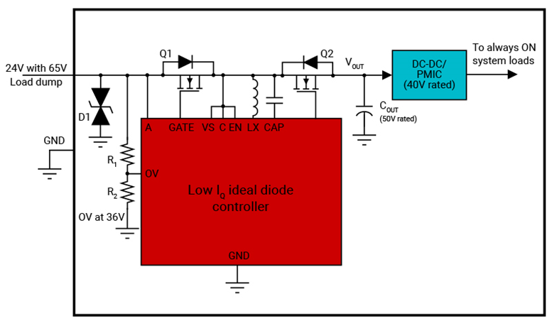 設計低靜態(tài)電流 (Iq) 汽車電池反向保護系統的 3 種方法