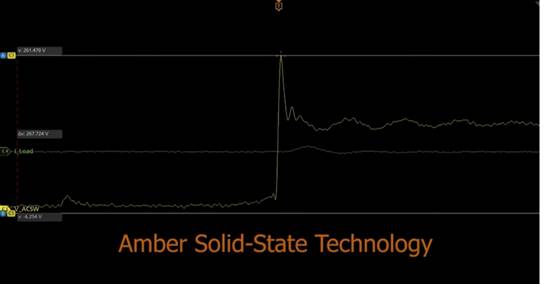 固態(tài)硅芯片數(shù)字化交流電源轉換 固態(tài)硅芯片數(shù)字化交流電源轉換