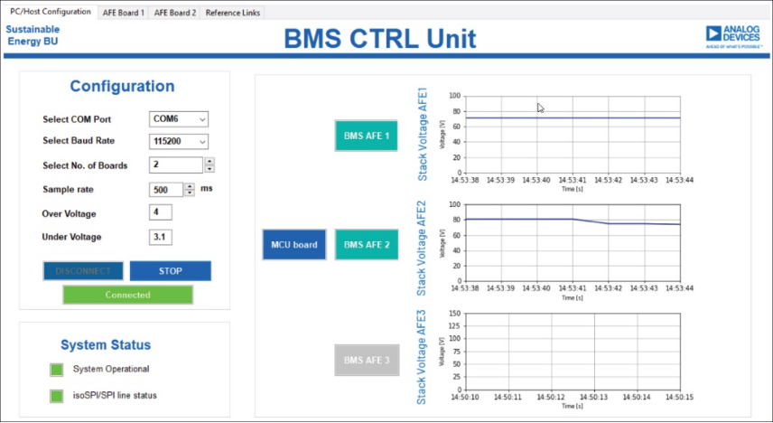 儲能系統(tǒng):如何輕松安全地管理電池包 儲能系統(tǒng):如何輕松安全地管理電池包