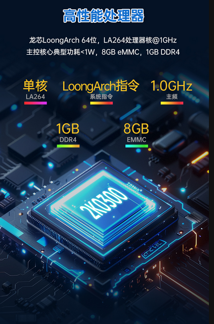 破局者登場!中國芯企"逆向突圍"造90%性能怪獸,ARM斷供反成催化劑? 破局者登場!中國芯企"逆向突圍"造90%性能怪獸,ARM斷供反成催化劑?