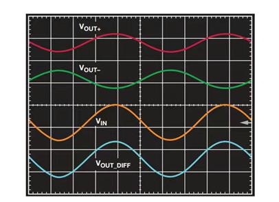 小信號放大新思路，低成本儀表放大器的差分輸出設計