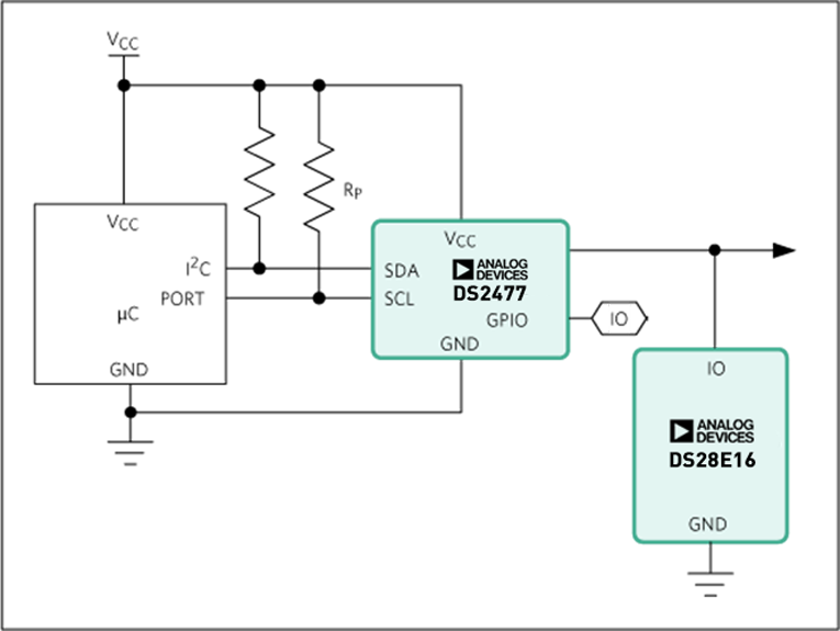 無懼可穿戴產(chǎn)品數(shù)據(jù)泄露風(fēng)險(xiǎn) 安全芯片護(hù)您周全 無懼可穿戴產(chǎn)品數(shù)據(jù)泄露風(fēng)險(xiǎn) 安全芯片護(hù)您周全
