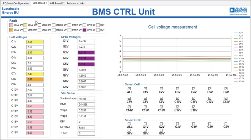 儲能系統(tǒng):如何輕松安全地管理電池包 儲能系統(tǒng):如何輕松安全地管理電池包