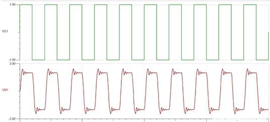 運算放大電路振鈴產生的原因及解決方法