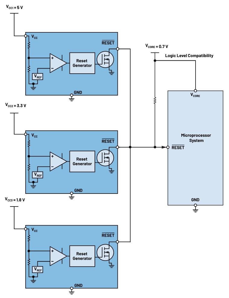 如何防止掉電狀況下的系統(tǒng)出錯(cuò)？