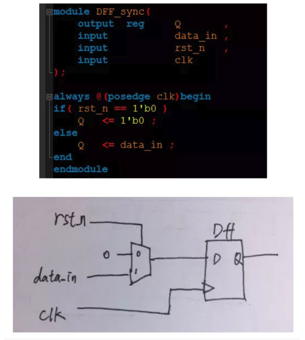 復位電路很簡單，但卻有很多門道