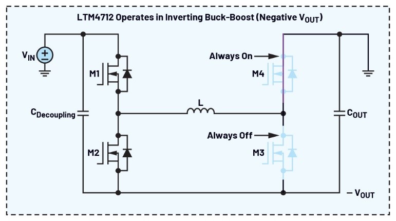 告別拓撲妥協!四開關μModule穩壓器在車載電源的實戰演繹 告別拓撲妥協!四開關μModule穩壓器在車載電源的實戰演繹