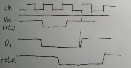 復位電路很簡單，但卻有很多門道