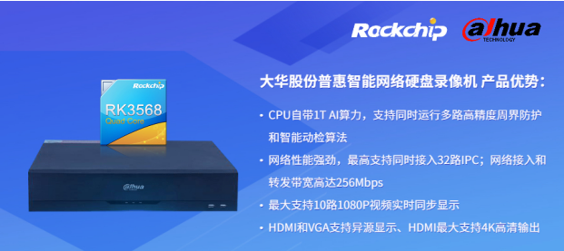 瑞芯微與大華股份聯(lián)合發(fā)布新一代NVR產(chǎn)品,助力安防后端市場(chǎng)智能化升級(jí) 瑞芯微與大華股份聯(lián)合發(fā)布新一代NVR產(chǎn)品,助力安防后端市場(chǎng)智能化升級(jí)