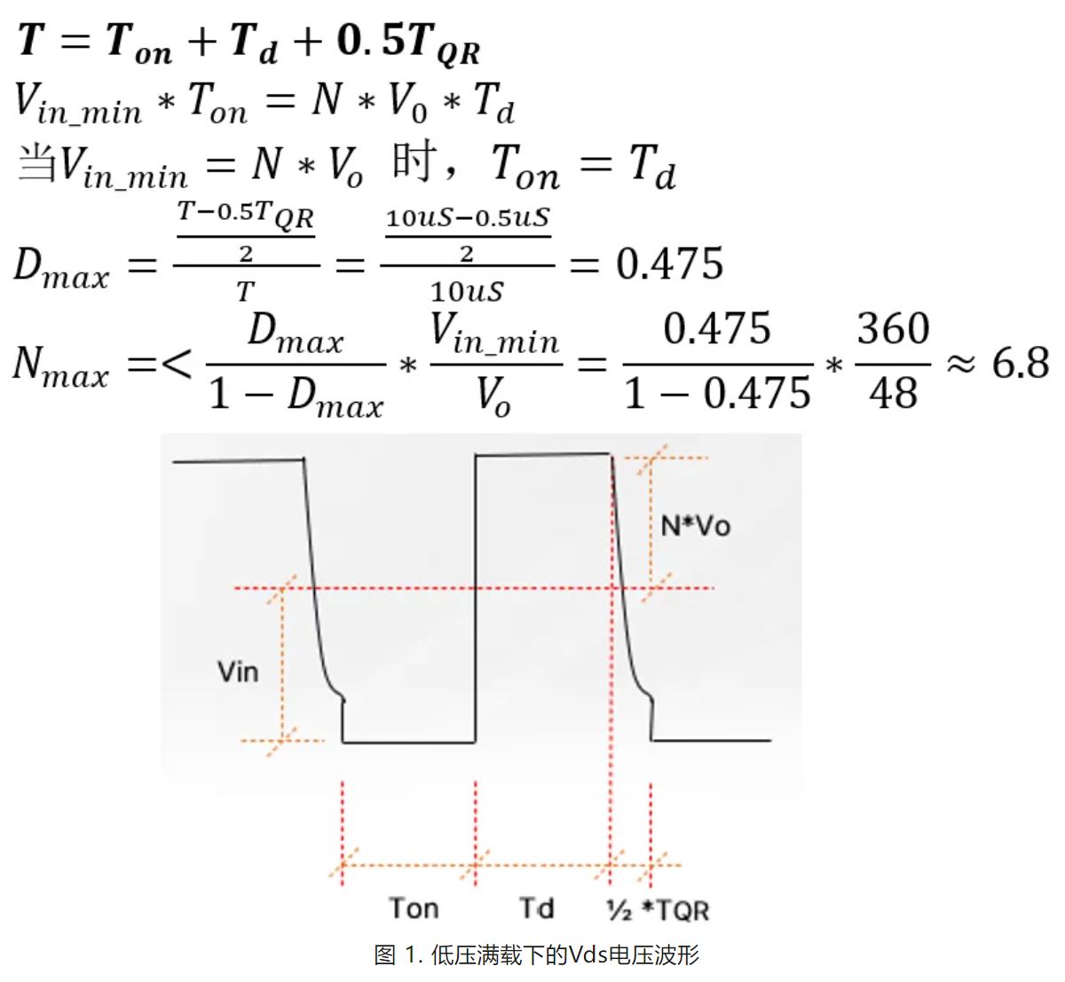 雙管反激240W USB PD3.1 EPR設計要點 雙管反激240W USB PD3.1 EPR設計要點