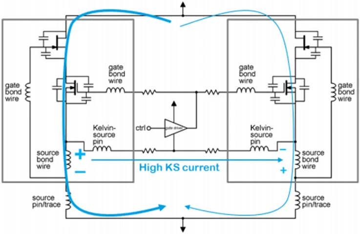 SiC JFET并聯(lián)的五大難題，破解方法終于來了！