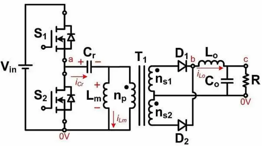 如何通過 LLC 串聯諧振轉換器優化LLC-SRC設計？