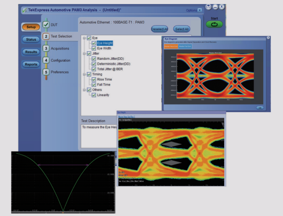 車載以太網“無損”測試，為智能汽車傳輸網絡提速