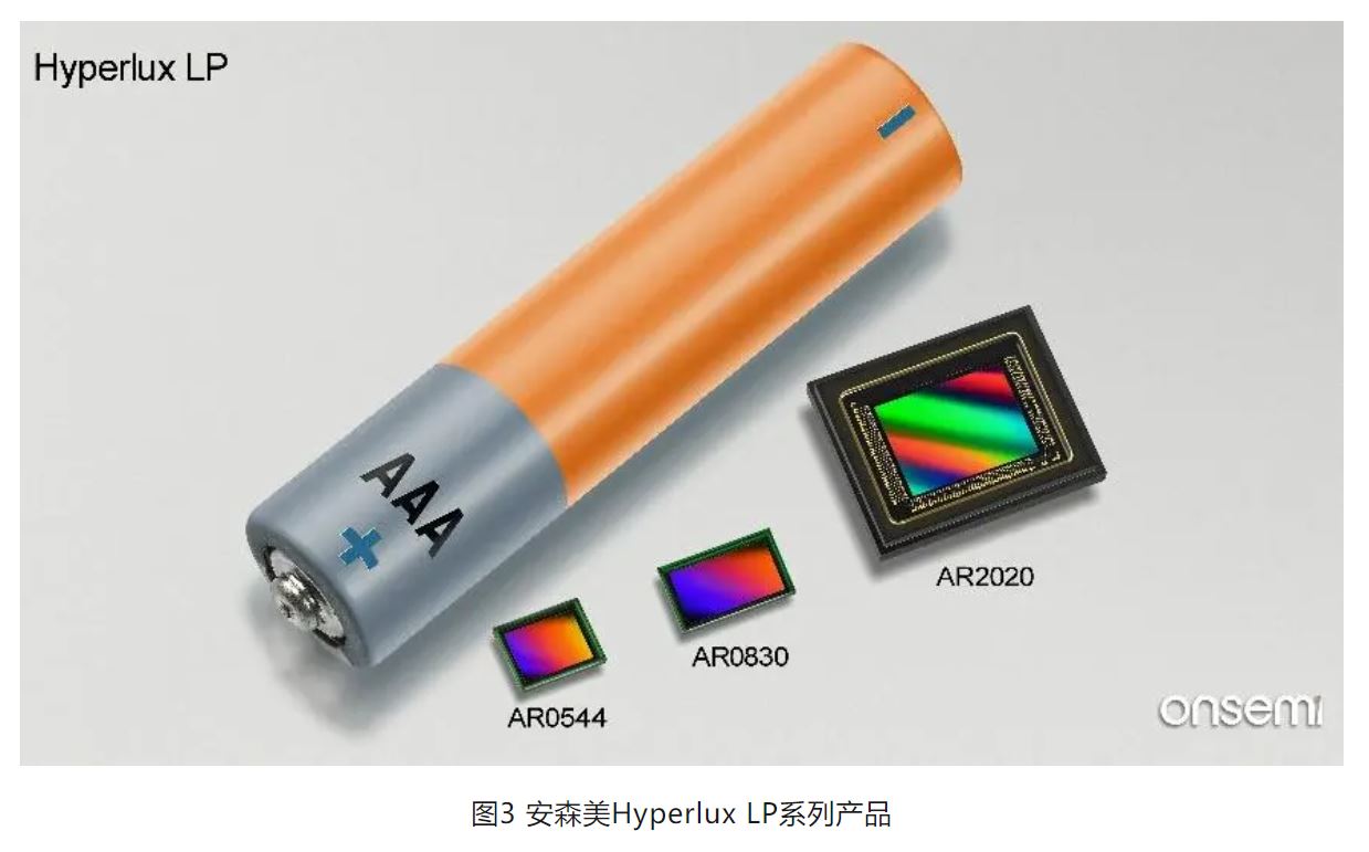 高分辨率低功耗圖像傳感器,工業(yè)5.0進階應用必備 高分辨率低功耗圖像傳感器,工業(yè)5.0進階應用必備