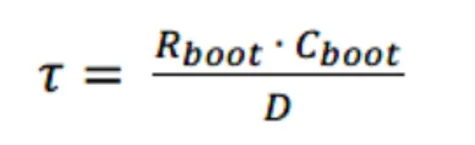 驅動電路設計（六）——驅動器的自舉電源動態過程