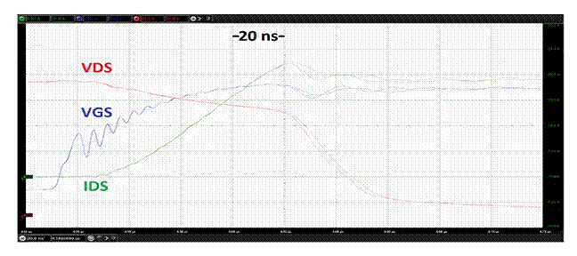 雙脈沖測(cè)試系統(tǒng)如何確保晶體管性能可比較性