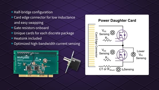 用于 SiC 解決方案設(shè)計(jì)的模塊化評(píng)估平臺(tái) 用于 SiC 解決方案設(shè)計(jì)的模塊化評(píng)估平臺(tái)