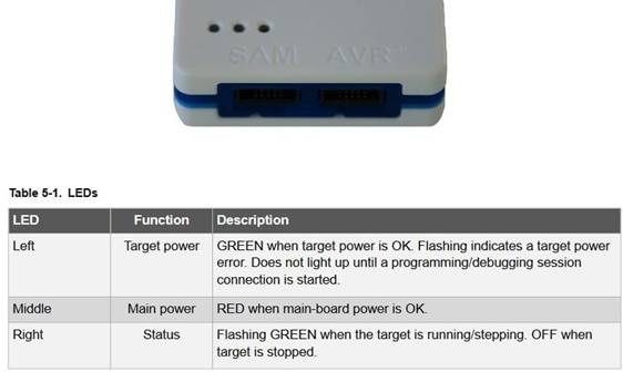 定制微控制器設計:組裝、測量、編程 定制微控制器設計:組裝、測量、編程