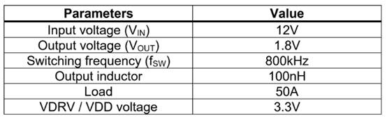 通過 SPICE 仿真預測 VDS 開關(guān)尖峰