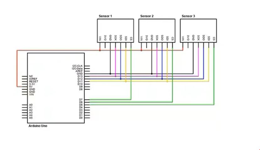 一文讀懂 嵌入式系統外設器件的類型及其選擇 一文讀懂 嵌入式系統外設器件的類型及其選擇