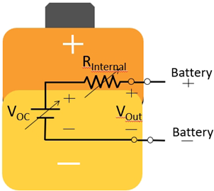 測試技術革命:函數發生器與電源融合打造超級測試平臺 測試技術革命:函數發生器與電源融合打造超級測試平臺