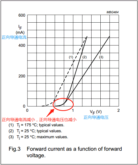 【干貨】非常經典的電壓掉電監測電路，你學廢了嗎？