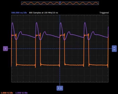 學(xué)子專區(qū)—ADALM2000實驗:調(diào)諧放大器級 學(xué)子專區(qū)—ADALM2000實驗:調(diào)諧放大器級