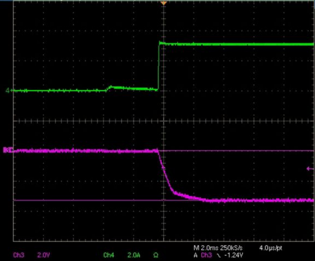 如何使用降壓轉換器創建負電壓輸出