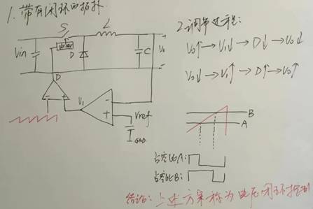 開關電源環路穩定性分析(四) 開關電源環路穩定性分析(四)