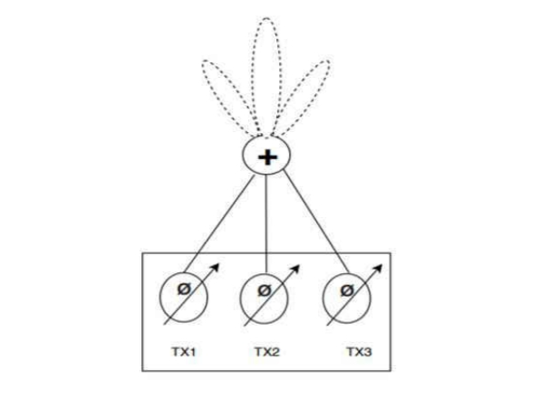 毫米波雷達突破醫療監測痛點:非接觸式生命體征傳感器破解臨床難題 毫米波雷達突破醫療監測痛點:非接觸式生命體征傳感器破解臨床難題