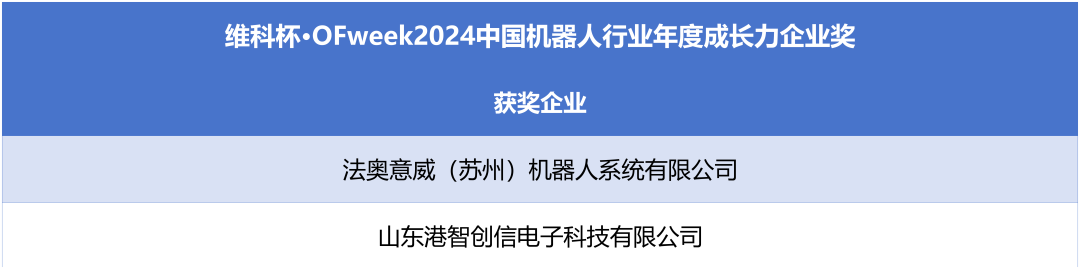 榮耀時刻!維科杯·OFweek 2024中國機器人行業(yè)年度評選獲獎榜單盛大揭曉 榮耀時刻!維科杯·OFweek 2024中國機器人行業(yè)年度評選獲獎榜單盛大揭曉