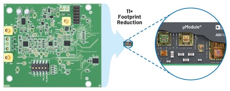 利用精密信號(hào)鏈μModule解決方案簡(jiǎn)化設(shè)計(jì)、提高性能并節(jié)省寶貴時(shí)間