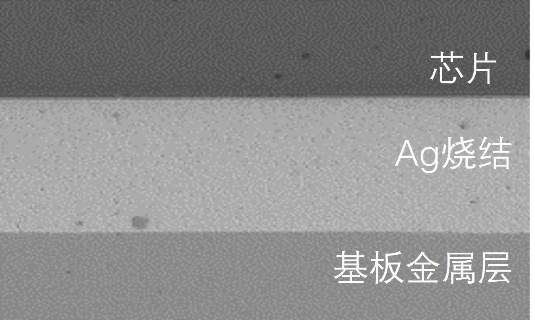 第15講:高壓SiC模塊封裝技術 第15講:高壓SiC模塊封裝技術