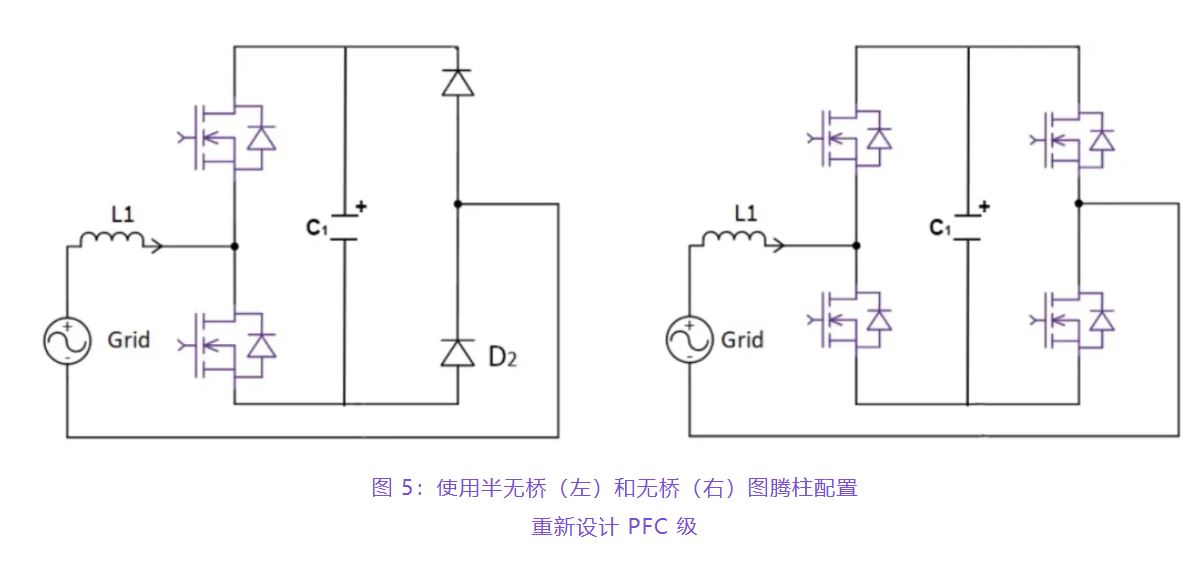 住宅和商用空調(diào)及熱泵通過(guò)采用碳化硅器件,從容應(yīng)對(duì)盛夏炎熱 住宅和商用空調(diào)及熱泵通過(guò)采用碳化硅器件,從容應(yīng)對(duì)盛夏炎熱