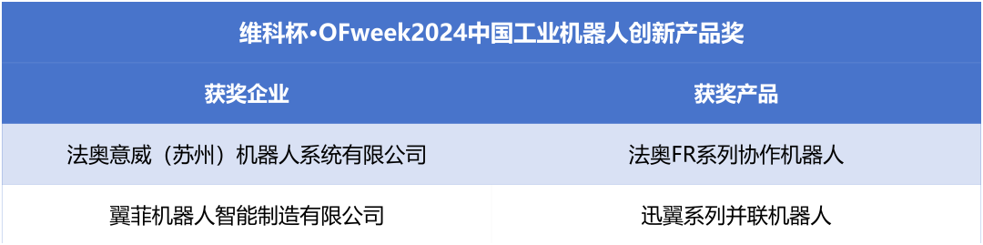 榮耀時刻!維科杯·OFweek 2024中國機器人行業(yè)年度評選獲獎榜單盛大揭曉 榮耀時刻!維科杯·OFweek 2024中國機器人行業(yè)年度評選獲獎榜單盛大揭曉