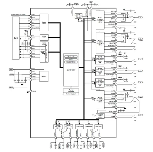 控制電源啟動(dòng)及關(guān)斷時(shí)序 控制電源啟動(dòng)及關(guān)斷時(shí)序